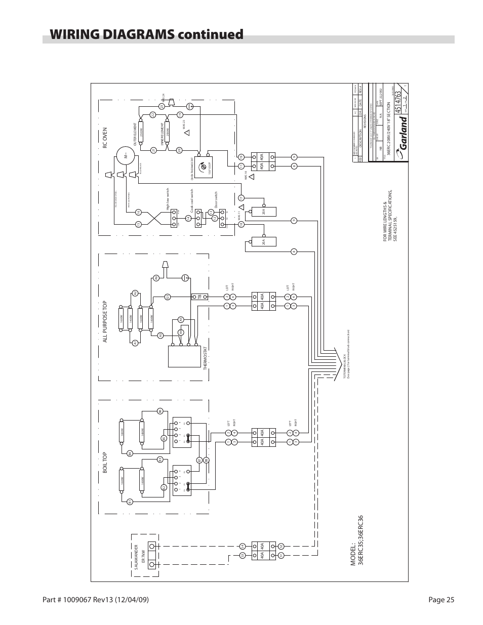 Wiring diagrams continued, Boil t o p | Garland 36 E SERIES HEAVY DUTY ELECTRIC RANGES AND BROILERS User Manual | Page 25 / 60