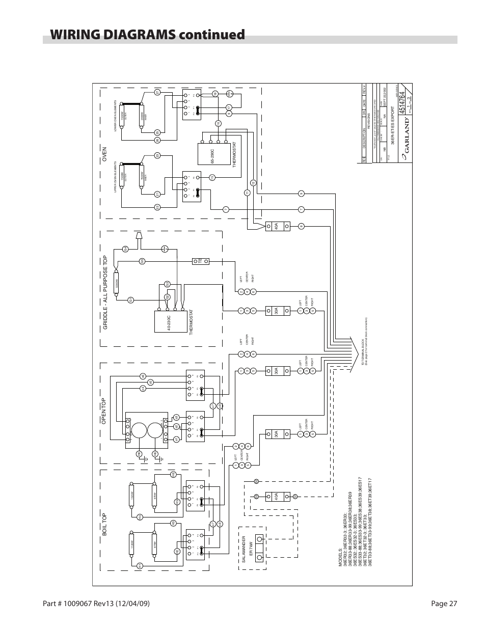 Wiring diagrams continued, Boil t o p | Garland 36 E SERIES HEAVY DUTY ELECTRIC RANGES AND BROILERS User Manual | Page 27 / 60