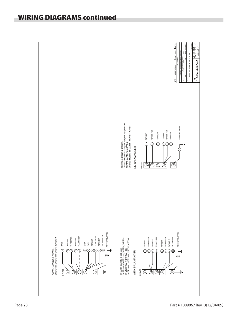 Wiring diagrams continued, With salamander no salamander | Garland 36 E SERIES HEAVY DUTY ELECTRIC RANGES AND BROILERS User Manual | Page 28 / 60