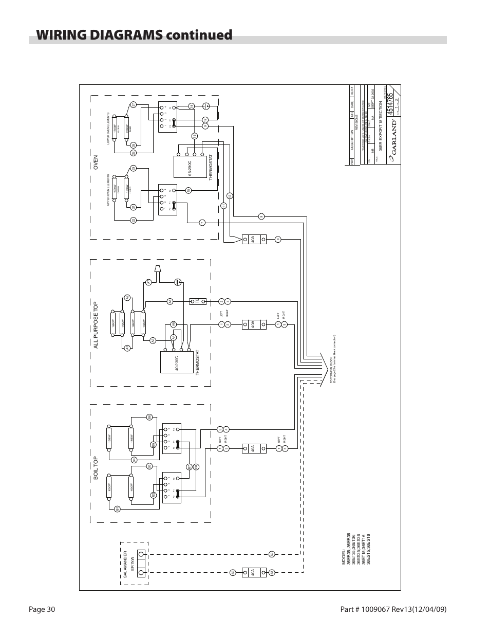 Wiring diagrams continued, Boil t o p | Garland 36 E SERIES HEAVY DUTY ELECTRIC RANGES AND BROILERS User Manual | Page 30 / 60