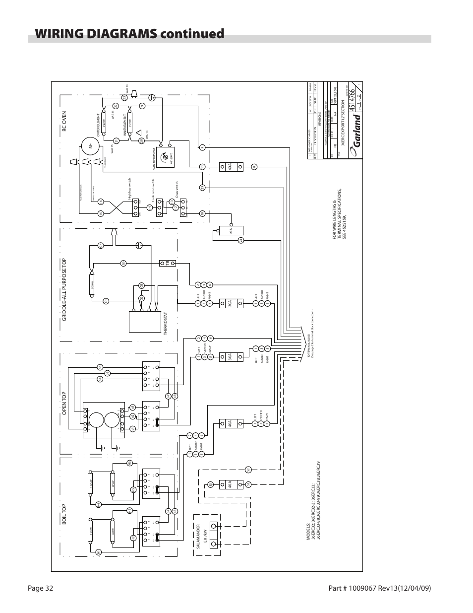 Wiring diagrams continued, Boil t o p | Garland 36 E SERIES HEAVY DUTY ELECTRIC RANGES AND BROILERS User Manual | Page 32 / 60