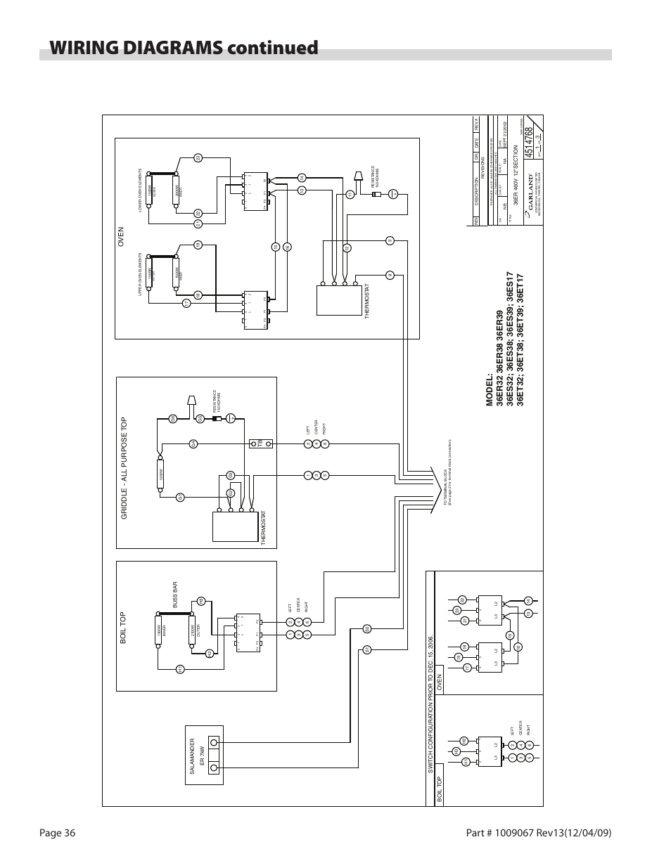 Wiring diagrams continued, Griddle - all purpose t o p, Boil t o p | Oven | Garland 36 E SERIES HEAVY DUTY ELECTRIC RANGES AND BROILERS User Manual | Page 36 / 60