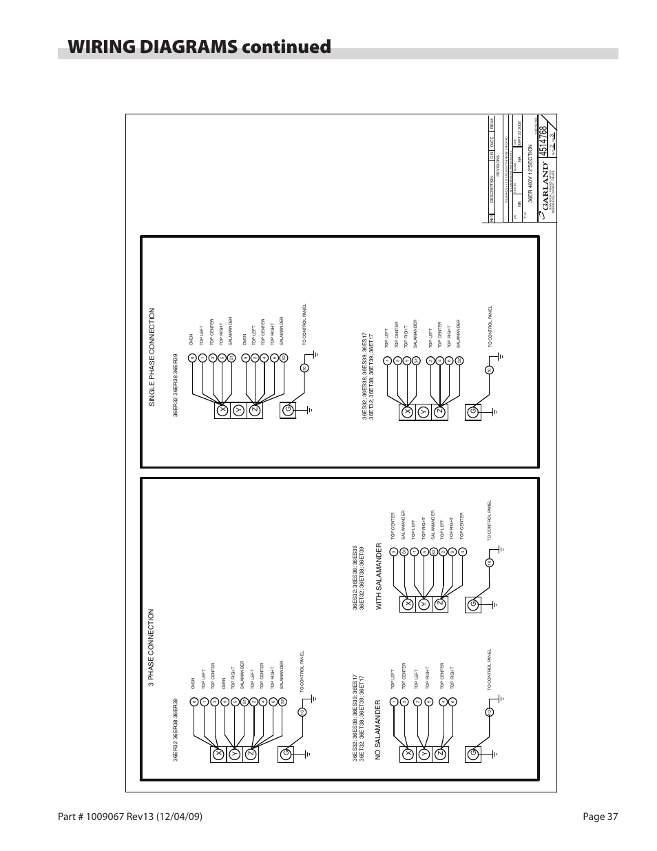 Wiring diagrams continued | Garland 36 E SERIES HEAVY DUTY ELECTRIC RANGES AND BROILERS User Manual | Page 37 / 60