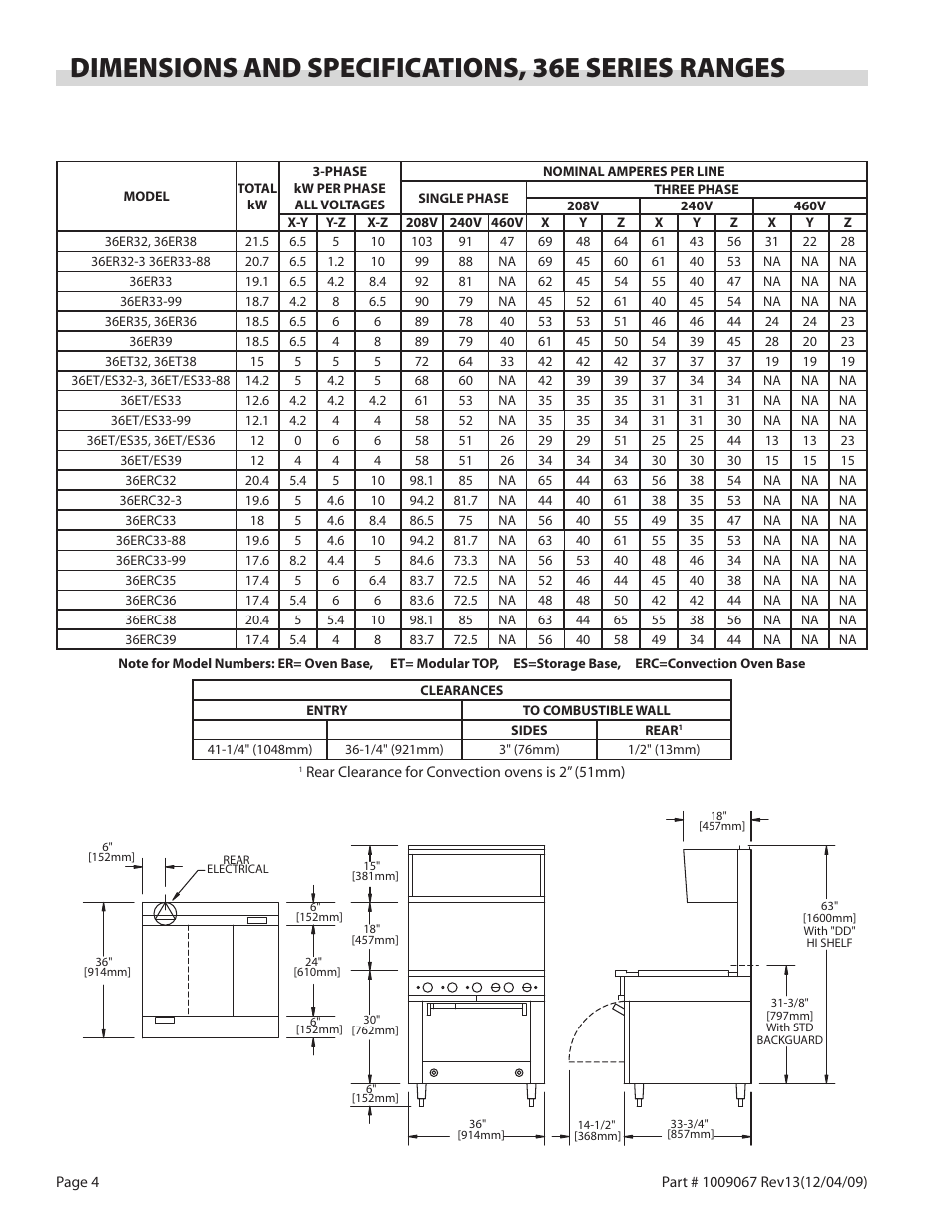 Dimensions and specifications, 36e series ranges | Garland 36 E SERIES HEAVY DUTY ELECTRIC RANGES AND BROILERS User Manual | Page 4 / 60