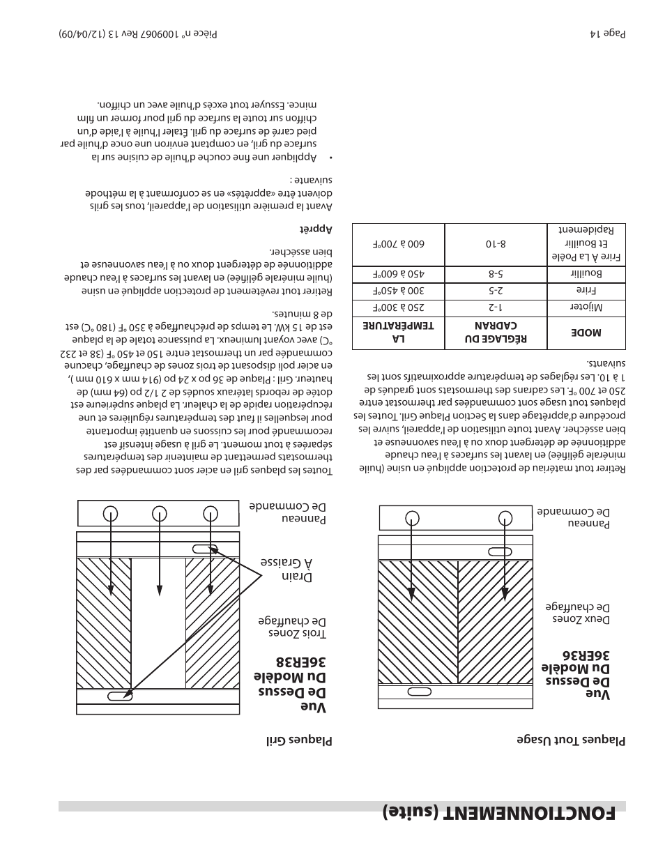 Fonctionnement (suit e), Vue de dessus du modèle 36er38, Vue de dessus du modèle 36er36 | Garland 36 E SERIES HEAVY DUTY ELECTRIC RANGES AND BROILERS User Manual | Page 47 / 60