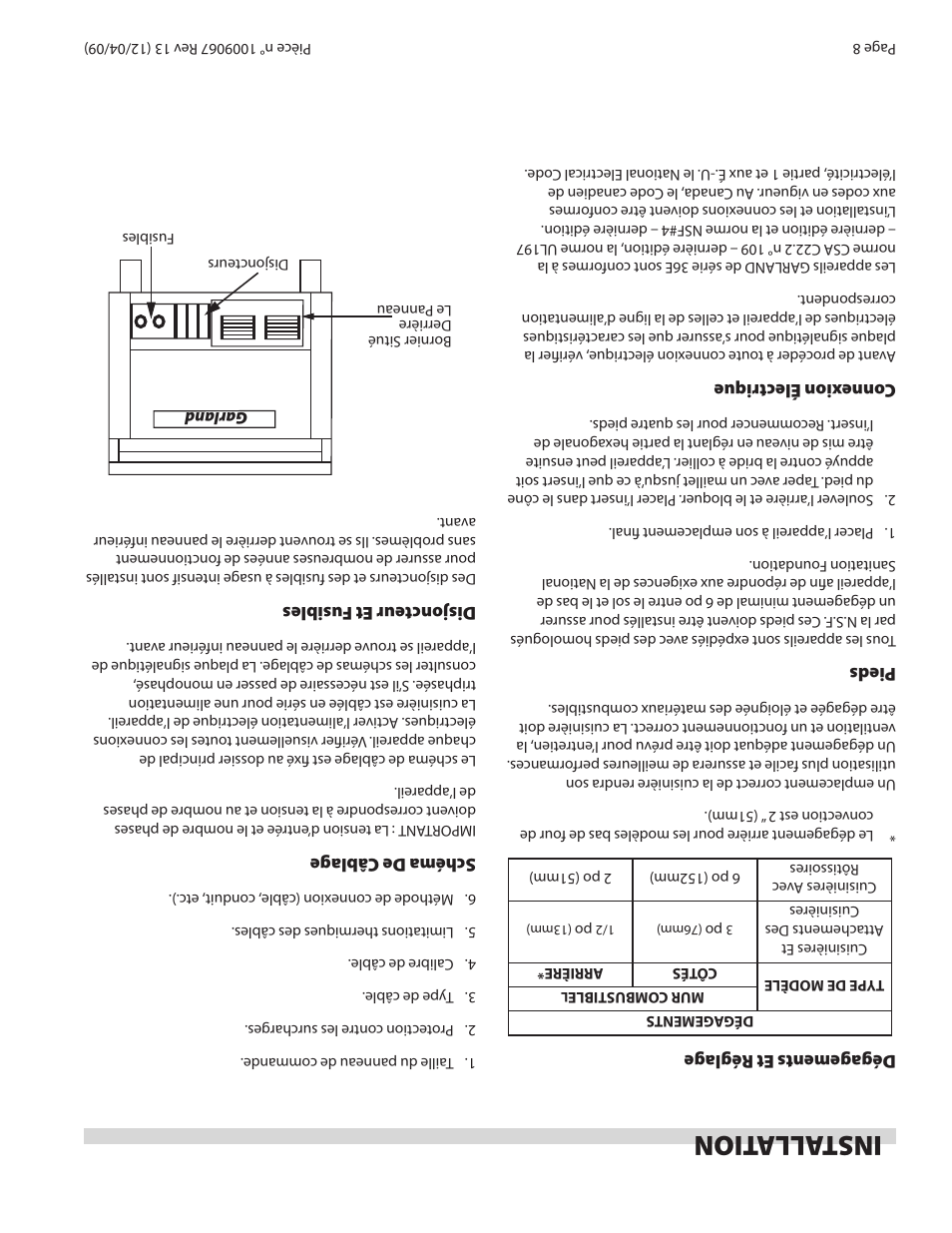 Install ation | Garland 36 E SERIES HEAVY DUTY ELECTRIC RANGES AND BROILERS User Manual | Page 53 / 60