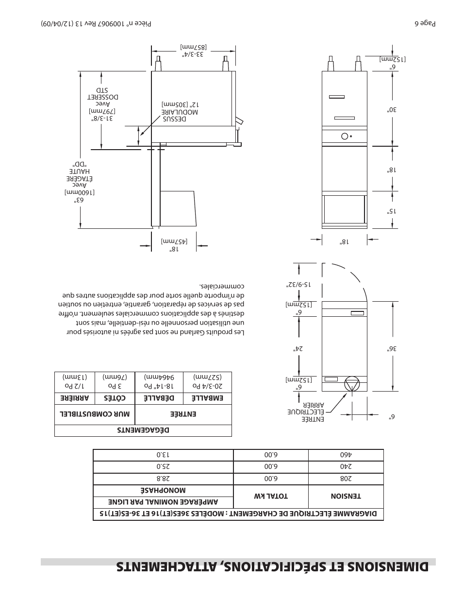 Dimensions et spécifica tions, at ta chements | Garland 36 E SERIES HEAVY DUTY ELECTRIC RANGES AND BROILERS User Manual | Page 55 / 60
