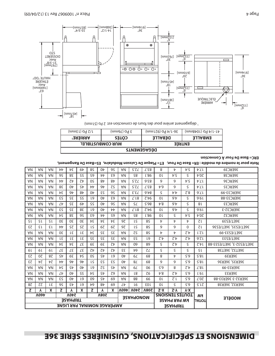Garland 36 E SERIES HEAVY DUTY ELECTRIC RANGES AND BROILERS User Manual | Page 57 / 60