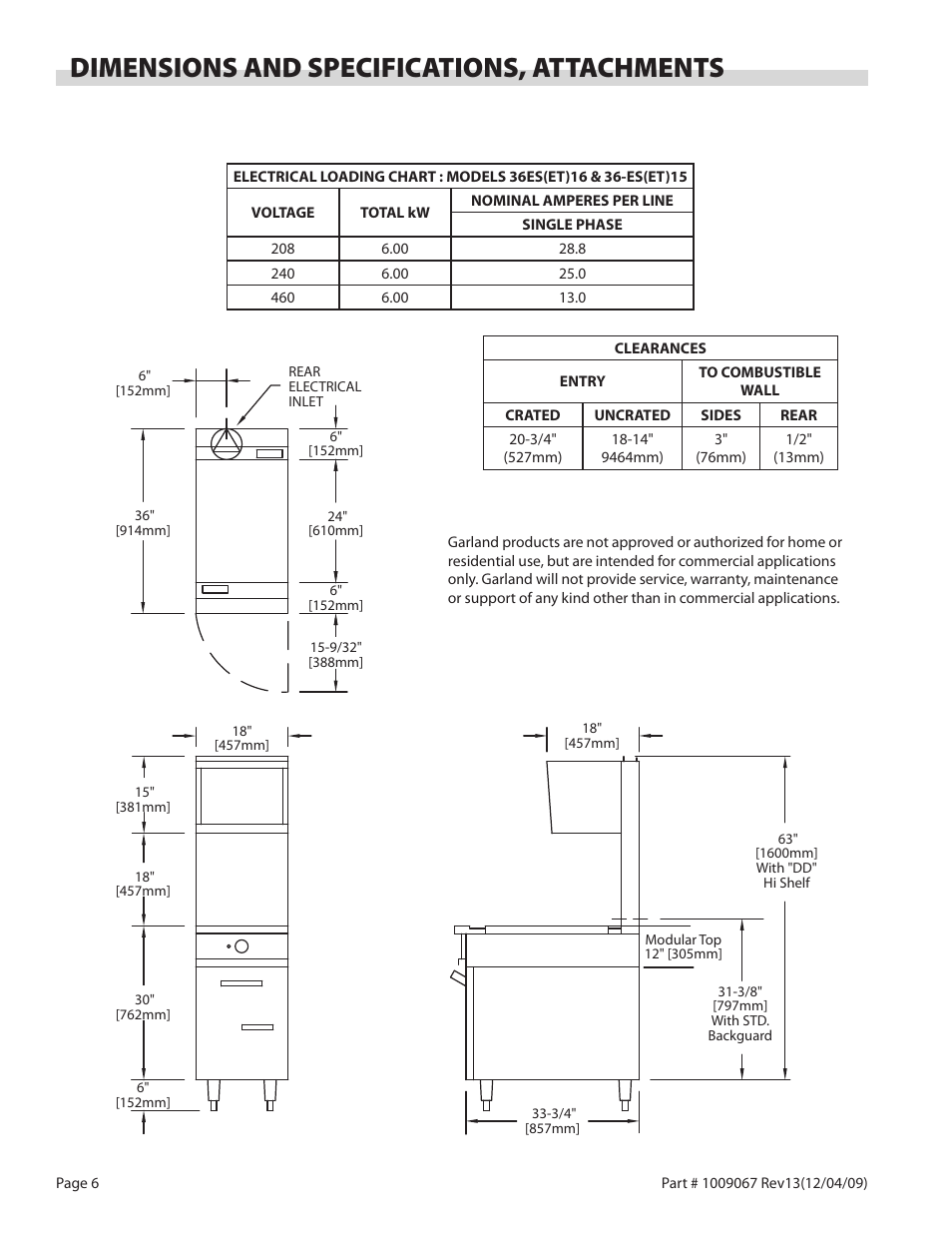 Dimensions and specifications, attachments | Garland 36 E SERIES HEAVY DUTY ELECTRIC RANGES AND BROILERS User Manual | Page 6 / 60
