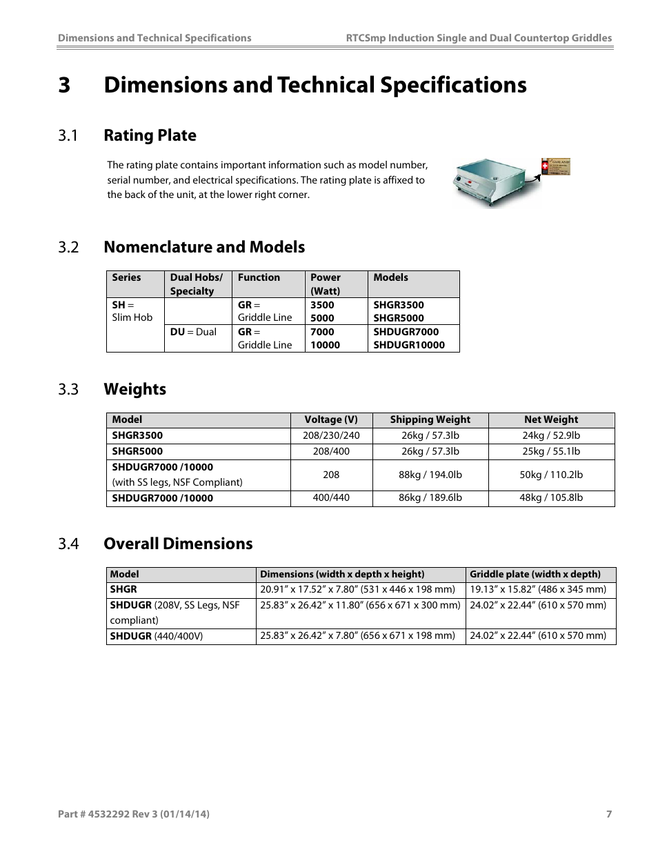 3 dimensions and technical specifications, 1 rating plate, 2 nomenclature and models | 3 weights, 4 overall dimensions | Garland SHDUGR10000 INDUCTION SINGLE / DUAL COUNTERTOP GRIDDLES User Manual | Page 7 / 24
