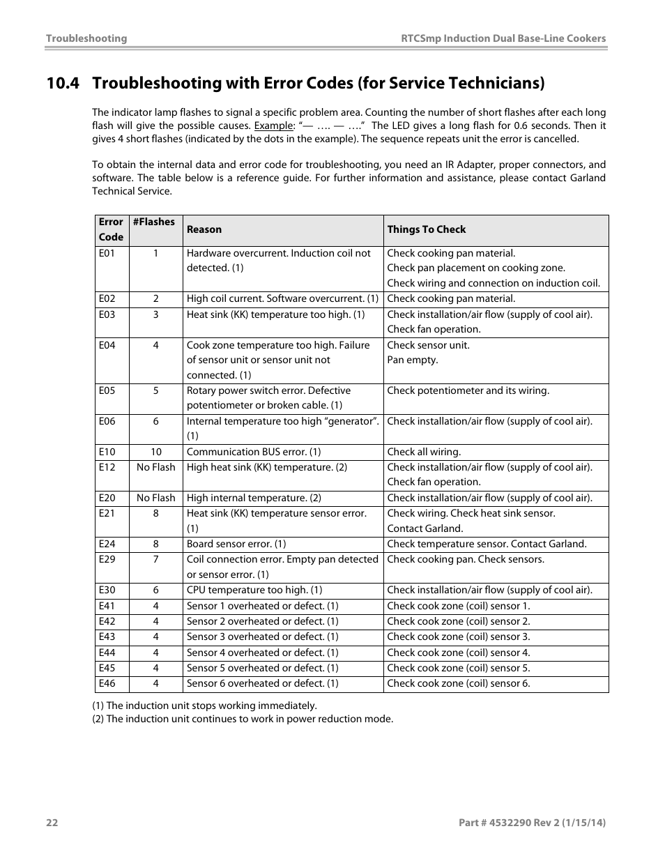 Garland SHDUBA10000 INDUCTION DUAL-ZONE BASE-LINE COOKERS User Manual | Page 22 / 24