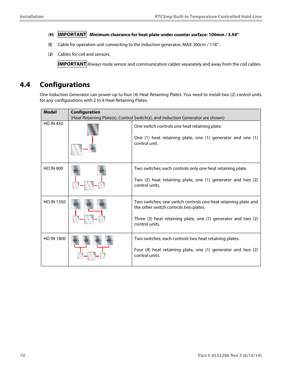 4 configurations | Garland HO IN 1800 INDUCTION TEMPERATURE CONTROLLED BUILT-IN HOLD-LINE User Manual | Page 10 / 32