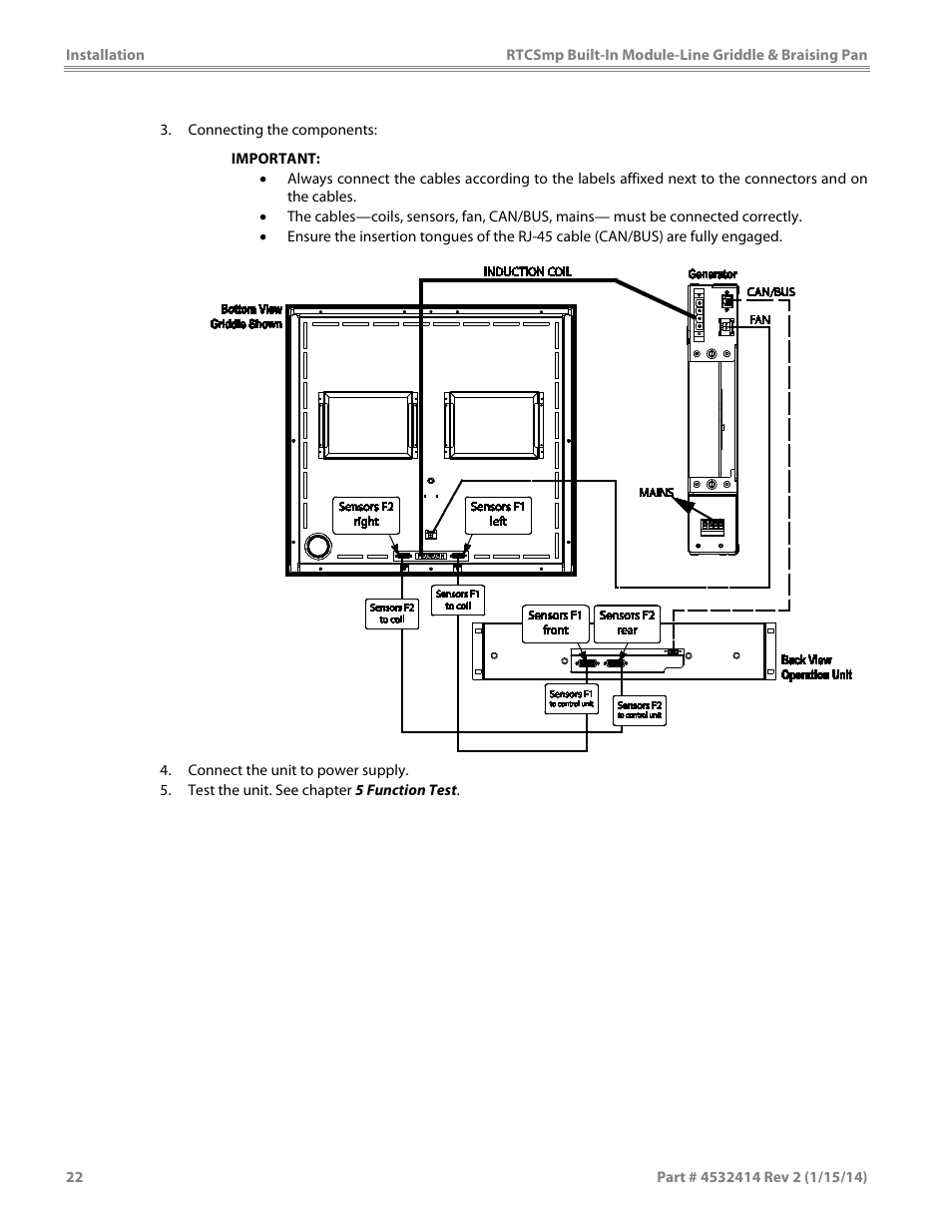 Garland MODUKB10000150 INDUCTION BUILT-IN MODULE-LINE GRIDDLE & BRAISING PAN User Manual | Page 22 / 32