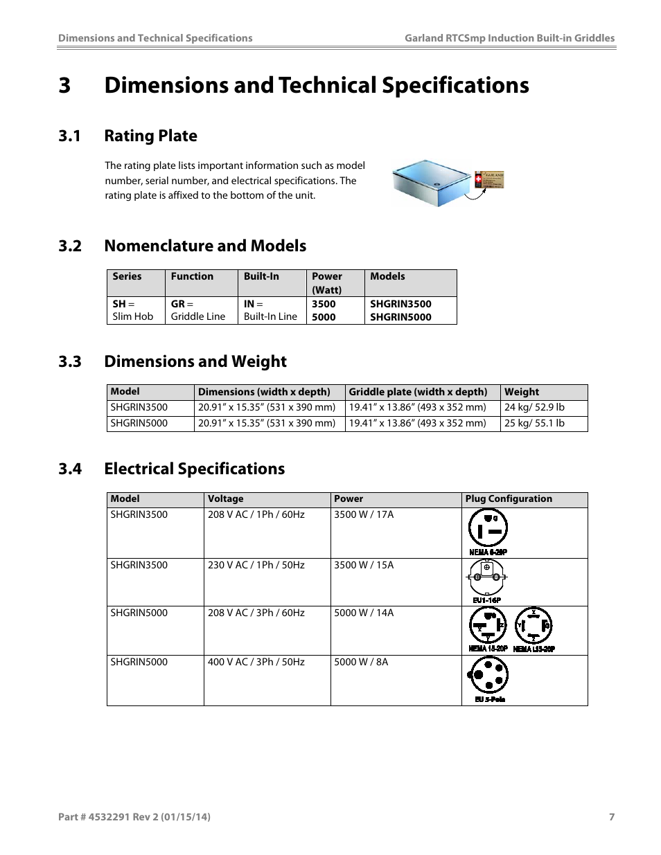 3 dimensions and technical specifications, 1 rating plate, 2 nomenclature and models | 3 dimensions and weight, 4 electrical specifications | Garland SHGRIN5000 INDUCTION BUILT-IN GRIDDLES User Manual | Page 7 / 28