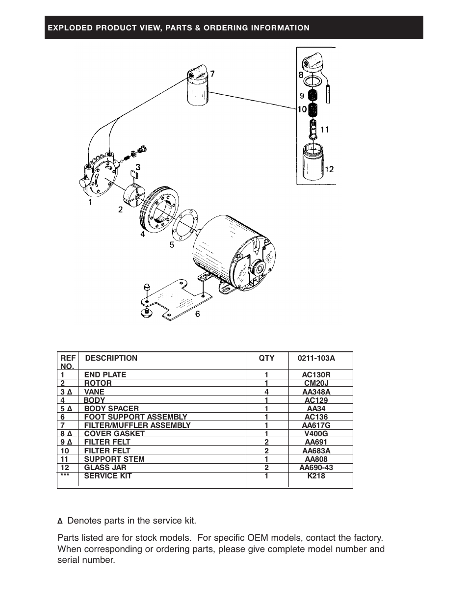 Gast 0211 Series Oilless Vacuum Pumps and Compressors User Manual | Page 5 / 7