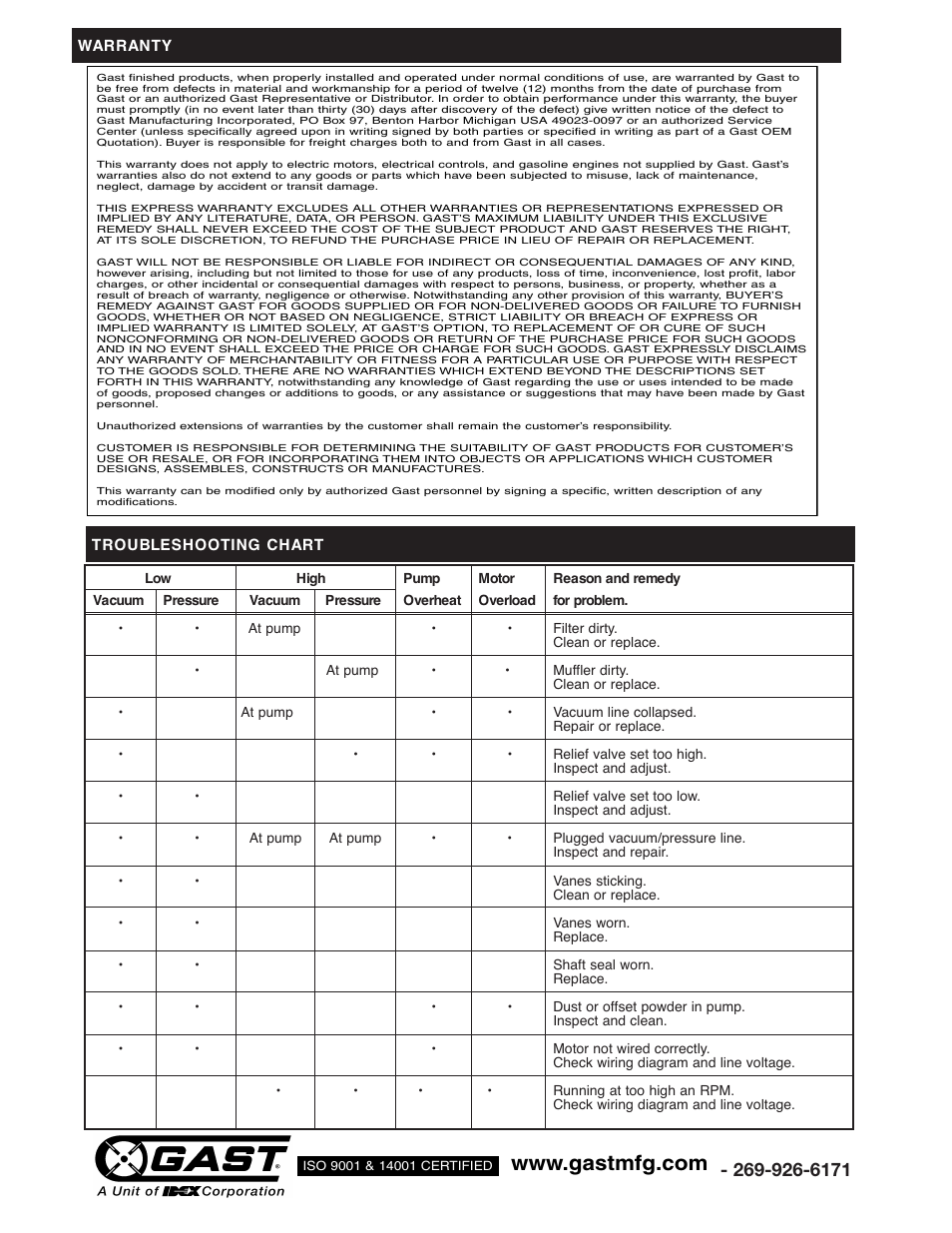 Gast 0523 Series Lubricated Laboratory Vacuum Pumps and Compressors User Manual | Page 8 / 8