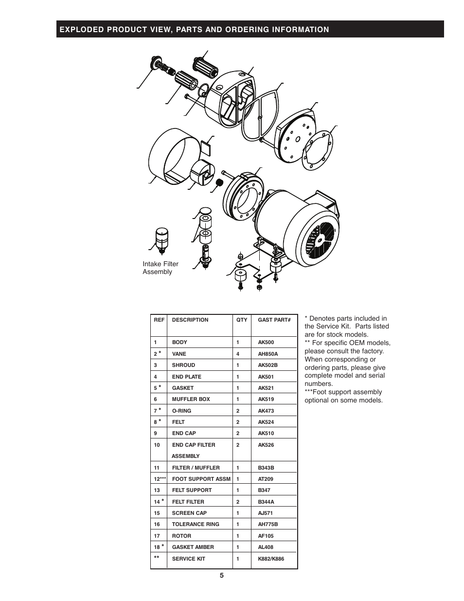 Gast AT05 Series User Manual | Page 5 / 8
