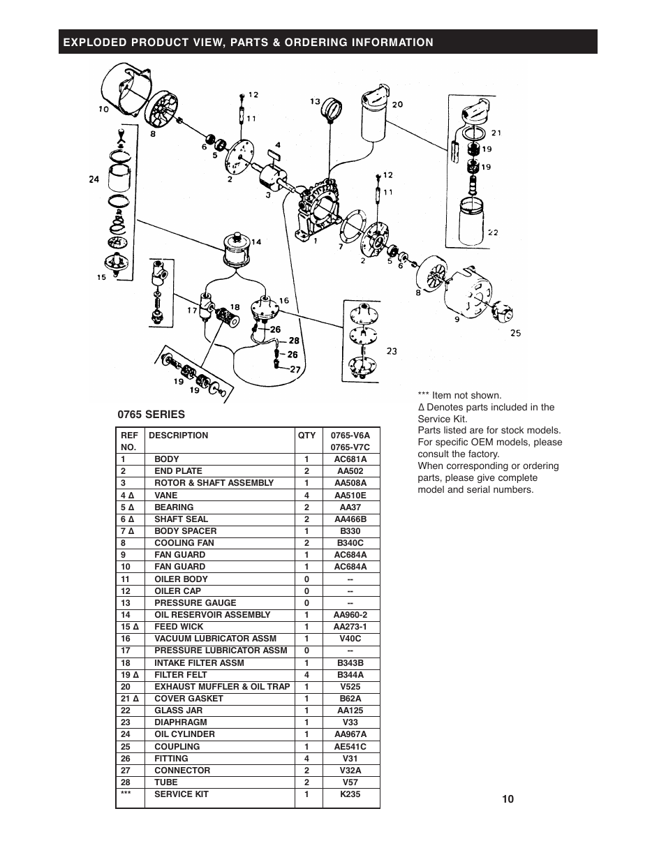 Gast 5565 Series Lubricated Vacuum Pumps and Compressors User Manual | Page 10 / 12