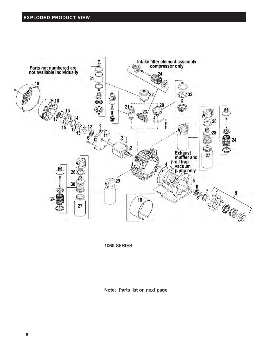 Gast 2567 Series Lubricated Vacuum Pumps and Compressors User Manual | Page 6 / 8