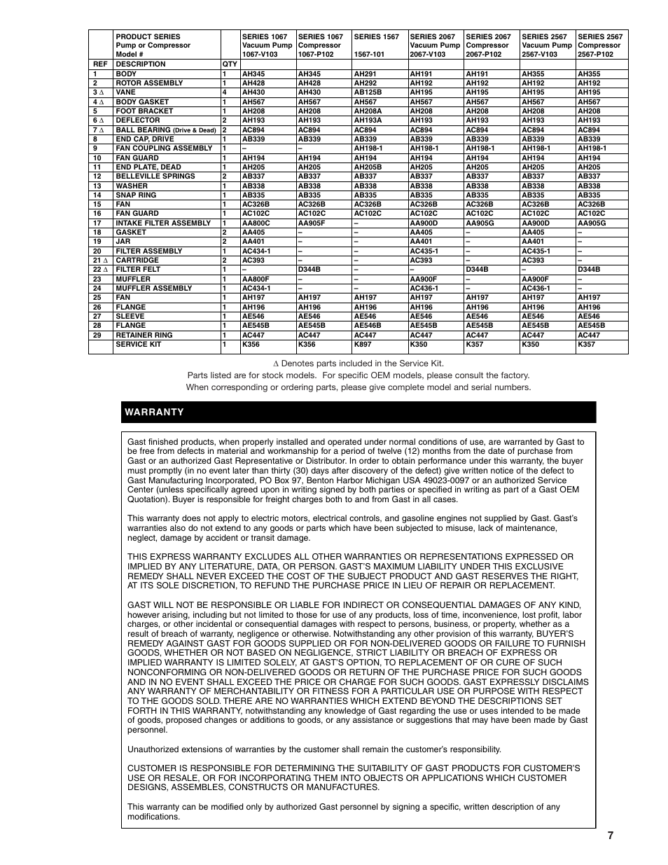 Gast 2567 Series Oilless Vacuum Pumps and Compressors User Manual | Page 7 / 8
