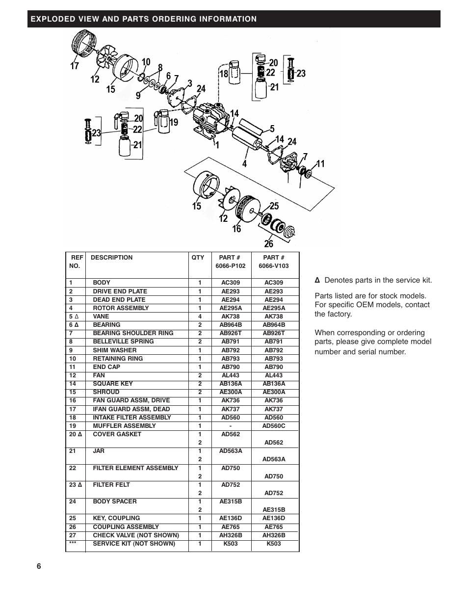 Gast 6066 Series User Manual | Page 6 / 8