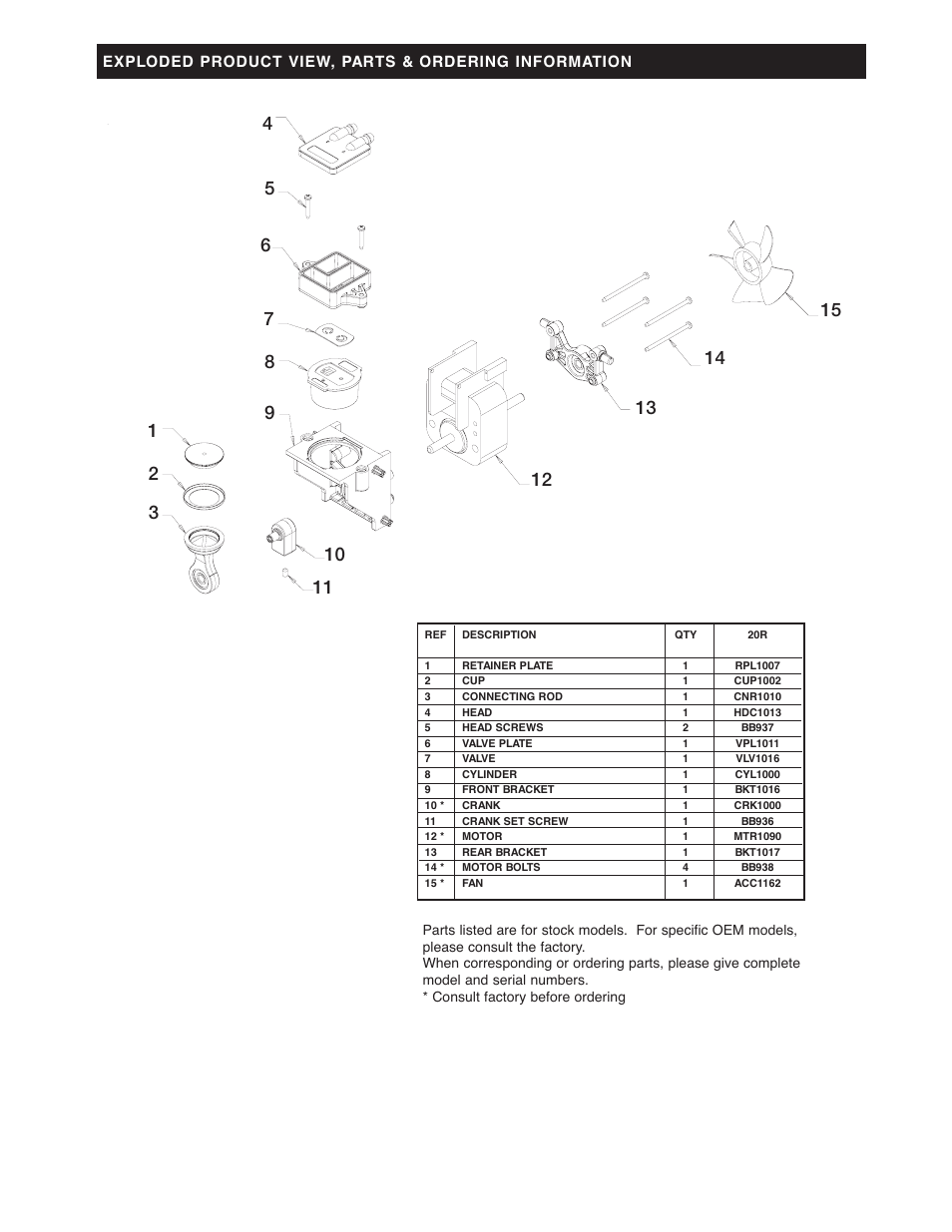 Gast 20R Series User Manual | Page 6 / 7