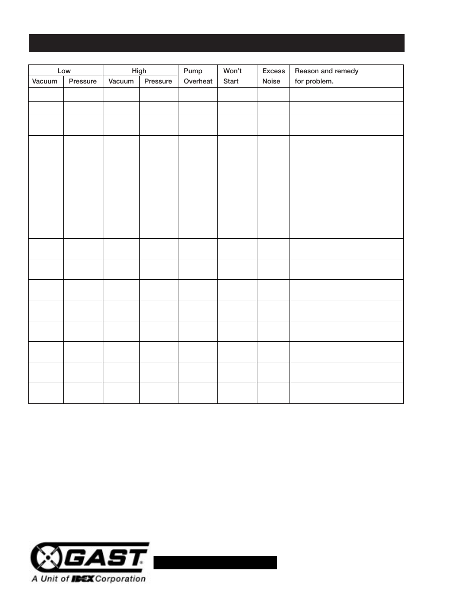 Gast 75R Series User Manual | Page 8 / 8