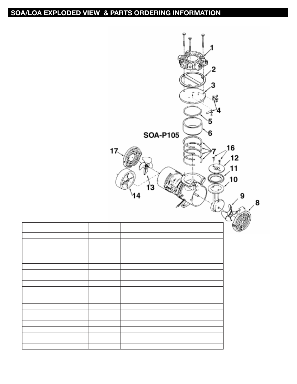 Soa/loa exploded view & parts ordering information | Gast SAA Series User Manual | Page 6 / 8
