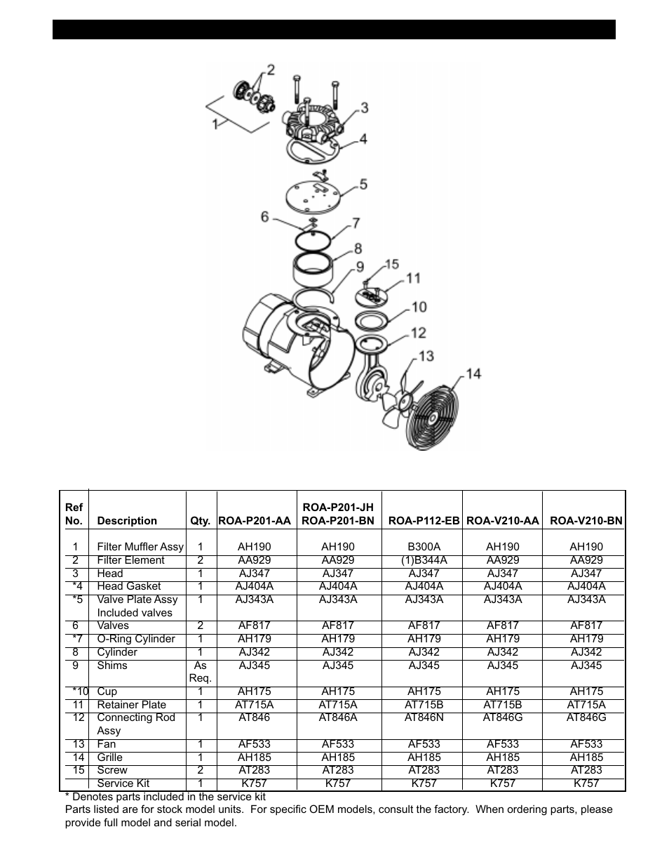 Gast RAA Series User Manual | Page 6 / 8