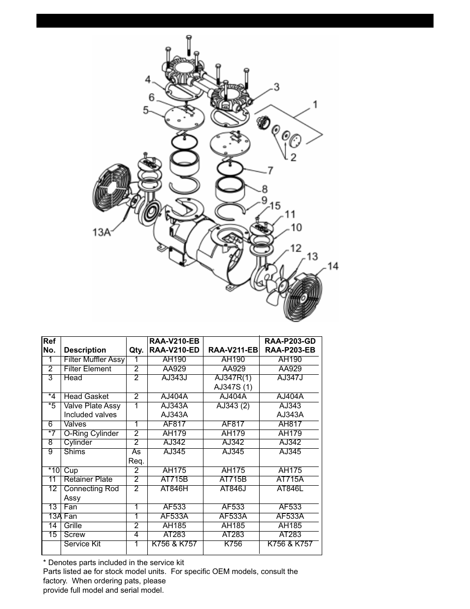 Gast RAA Series User Manual | Page 7 / 8