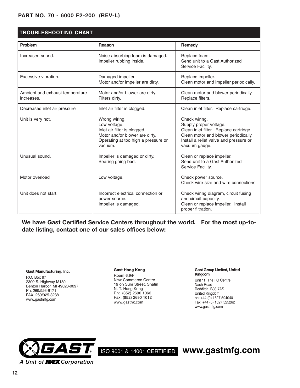 Gast R7P User Manual | Page 12 / 12