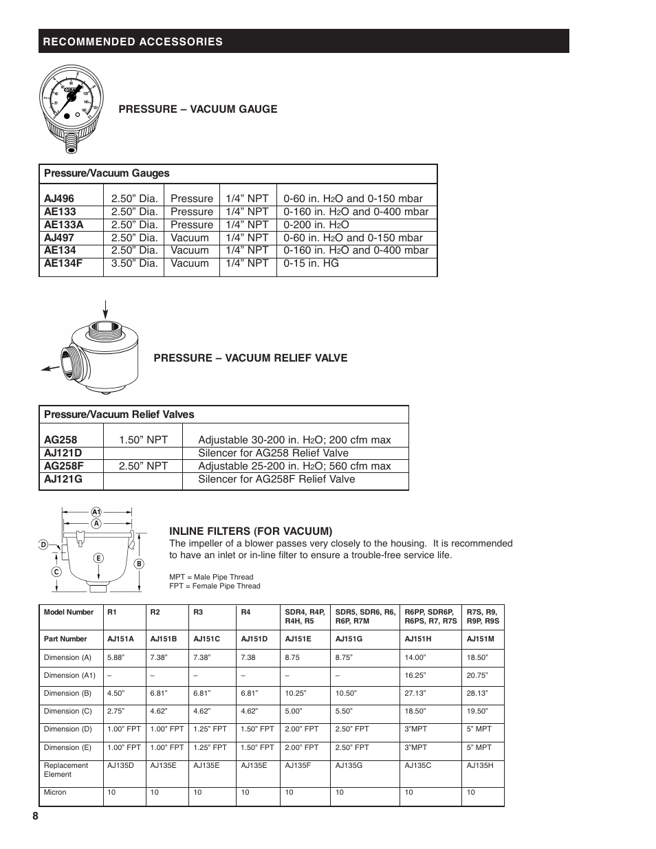 Inline filters (for vacuum) | Gast R7P User Manual | Page 8 / 12