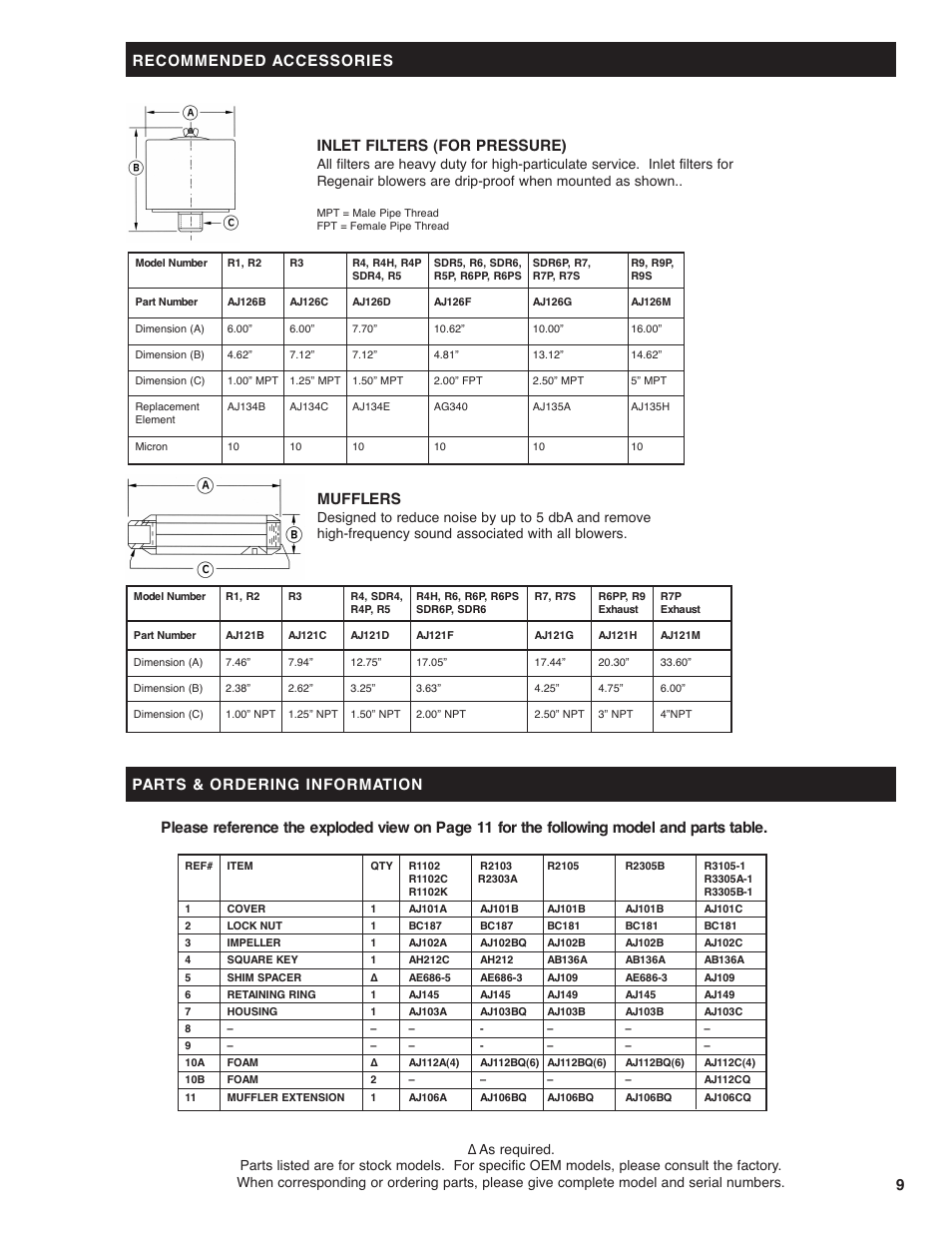 Recommended accessories, Inlet filters (for pressure), Mufflers | 9parts & ordering information | Gast R7P User Manual | Page 9 / 12