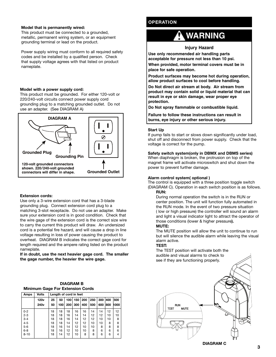 Warning, Operation injury hazard | Gast Linear Series Oilless User Manual | Page 3 / 12