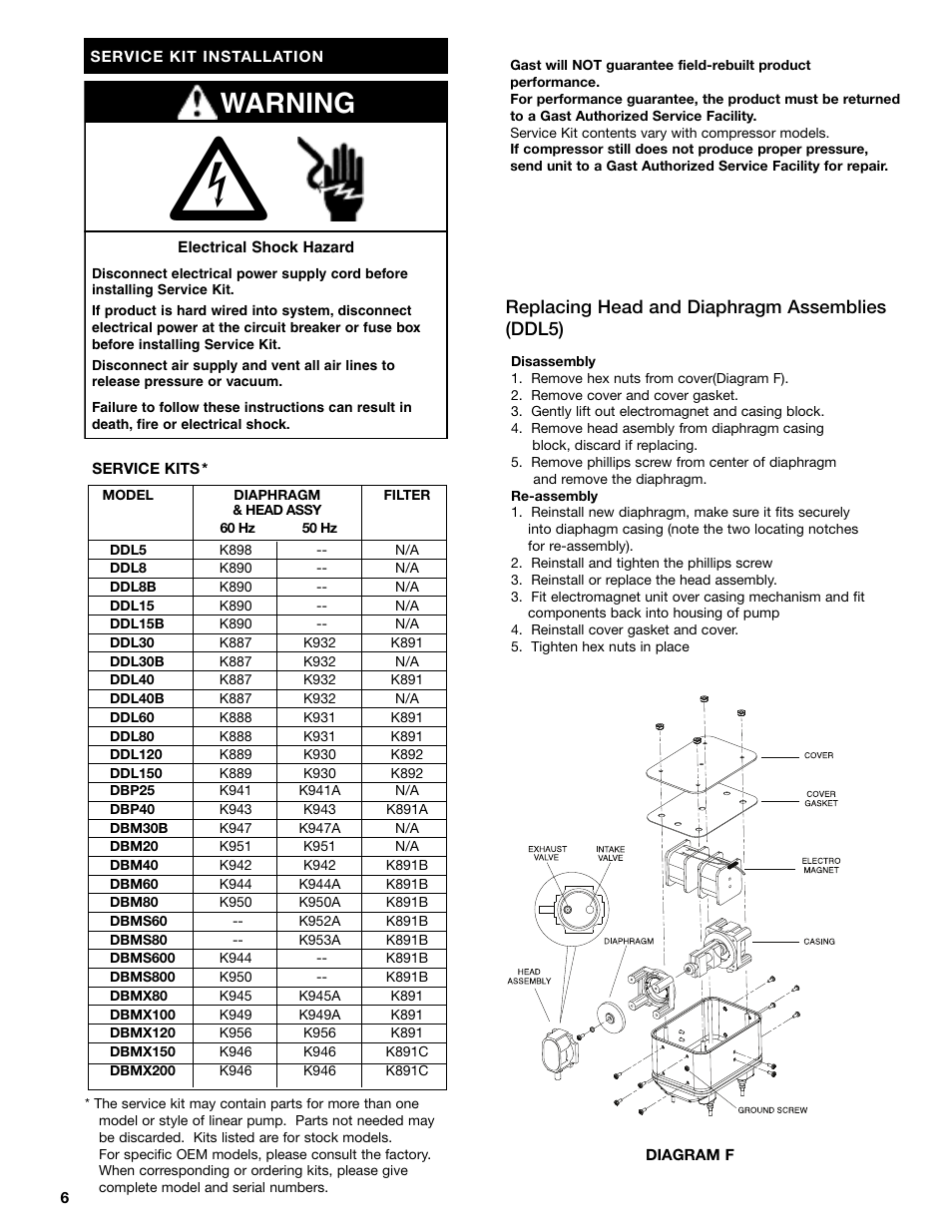 Warning | Gast Linear Series Oilless User Manual | Page 6 / 12