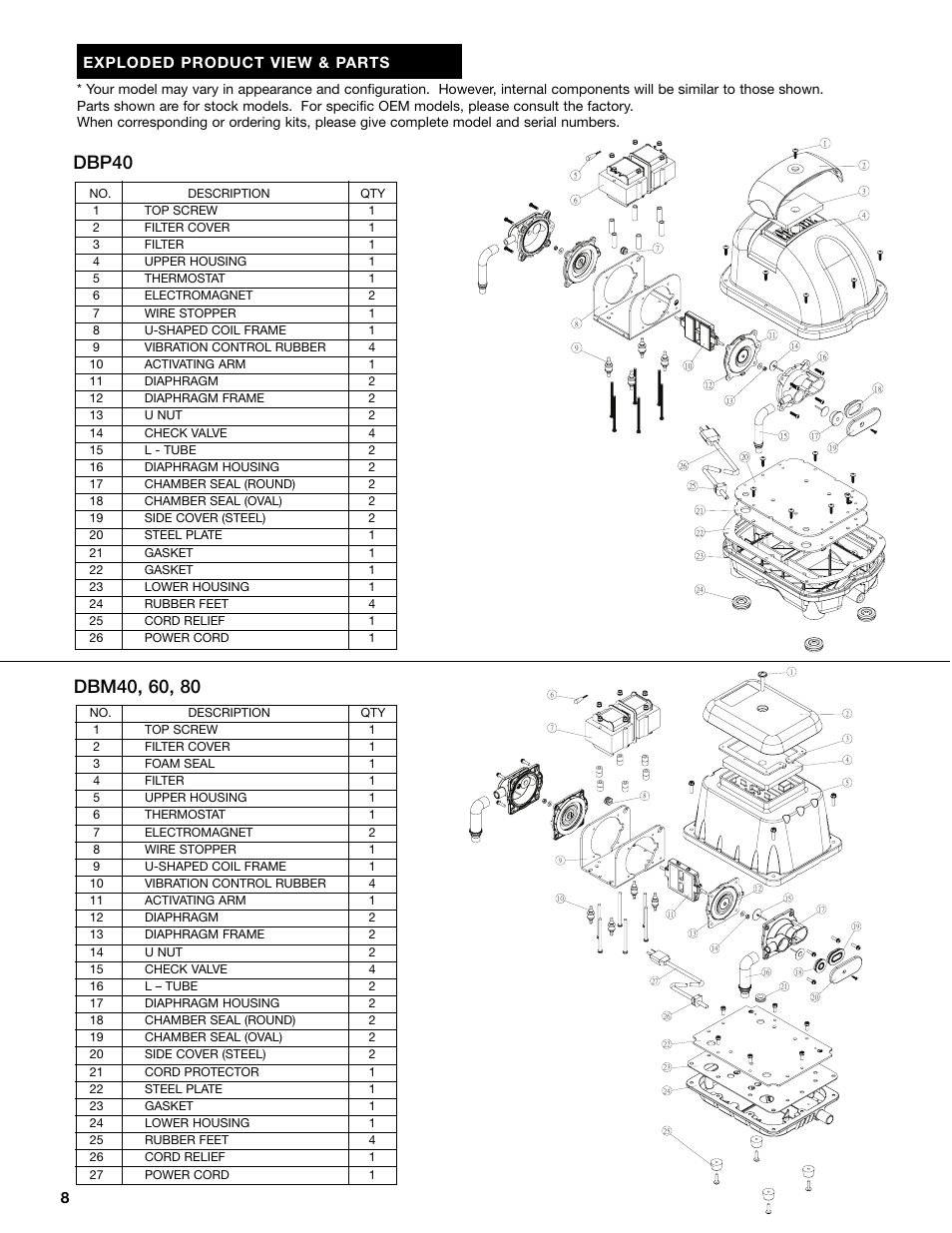 Exploded product view & parts | Gast Linear Series Oilless User Manual | Page 8 / 12