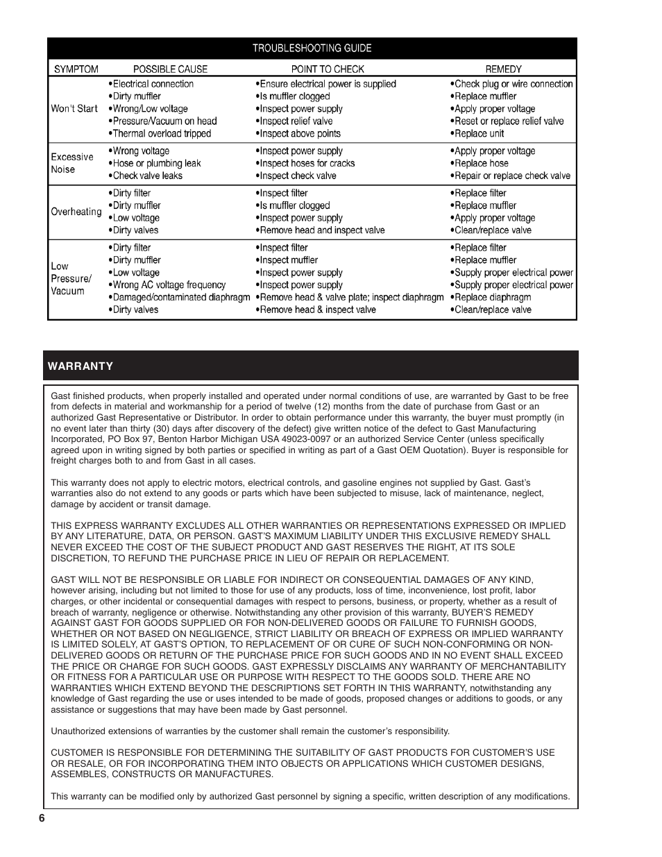 Gast 15D (DC) TWIN User Manual | Page 6 / 6