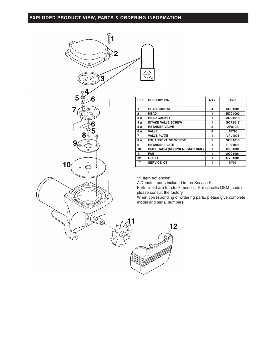 Gast 22D Series User Manual | Page 7 / 8