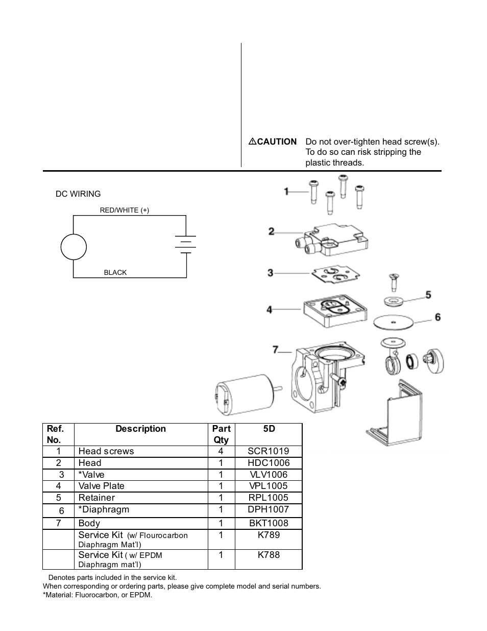 Gast 5D Series User Manual | Page 3 / 4