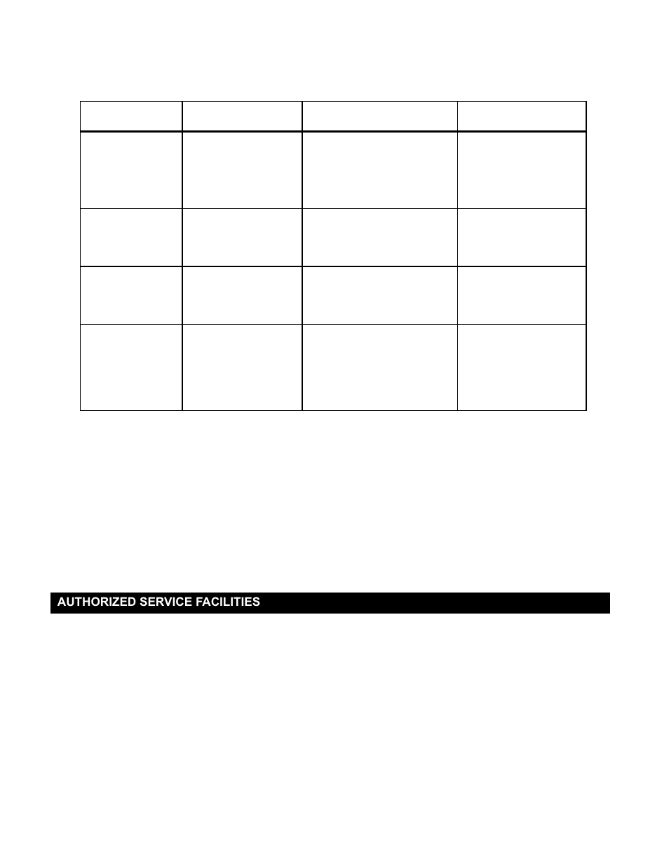 4troubleshooting guide, Authorized service facilities | Gast 5D Series User Manual | Page 4 / 4