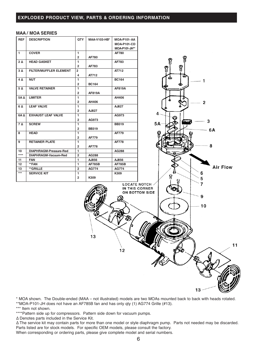 Maa / moa series | Gast DAA Series User Manual | Page 6 / 8