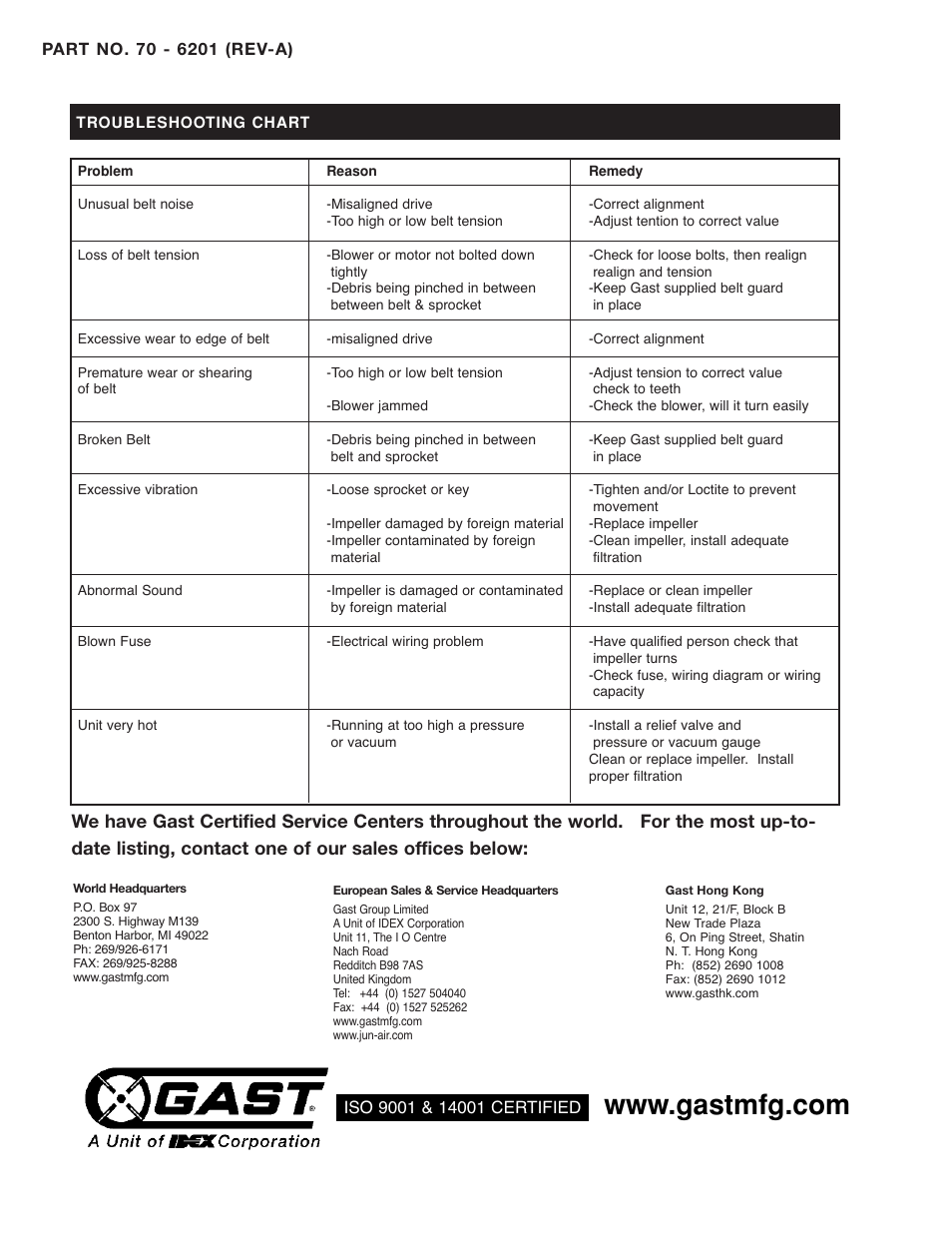 Gast SDR6 User Manual | Page 10 / 10