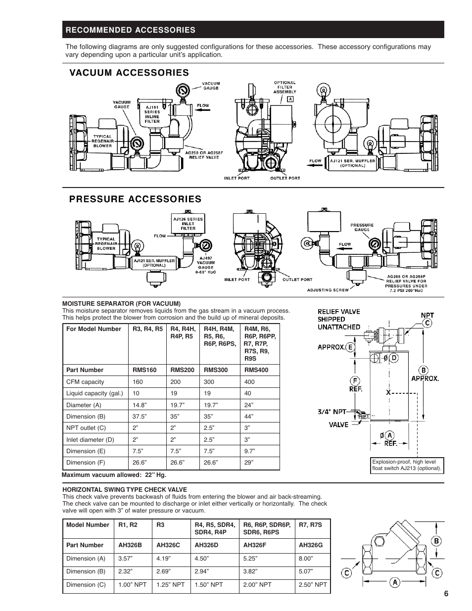 Gast SDR6 User Manual | Page 6 / 10