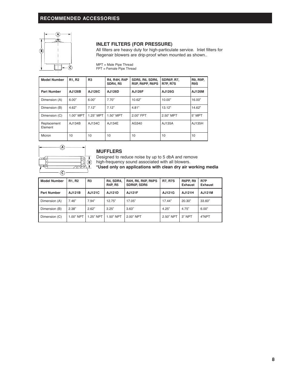 Recommended accessories, Inlet filters (for pressure), Mufflers | Gast SDR6 User Manual | Page 8 / 10