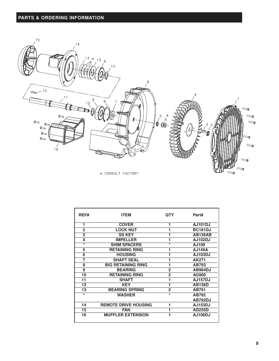 Gast SDR6 User Manual | Page 9 / 10