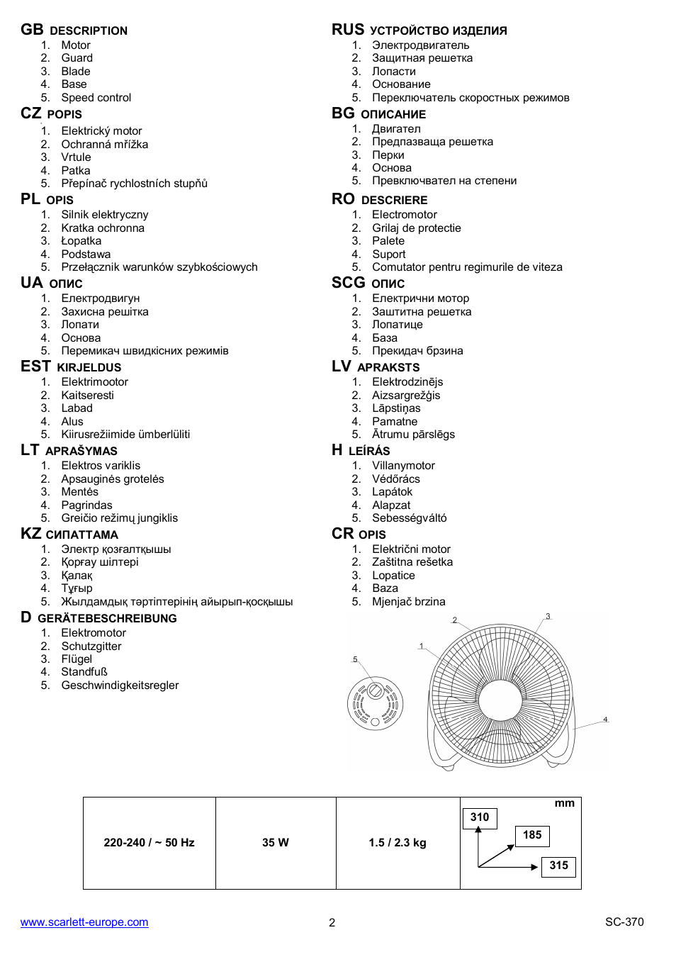 Ua scg, Kz cr | Scarlett SC-370 User Manual | Page 2 / 13