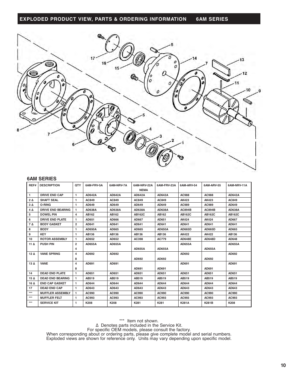 6am series | Gast 16 AM User Manual | Page 10 / 15