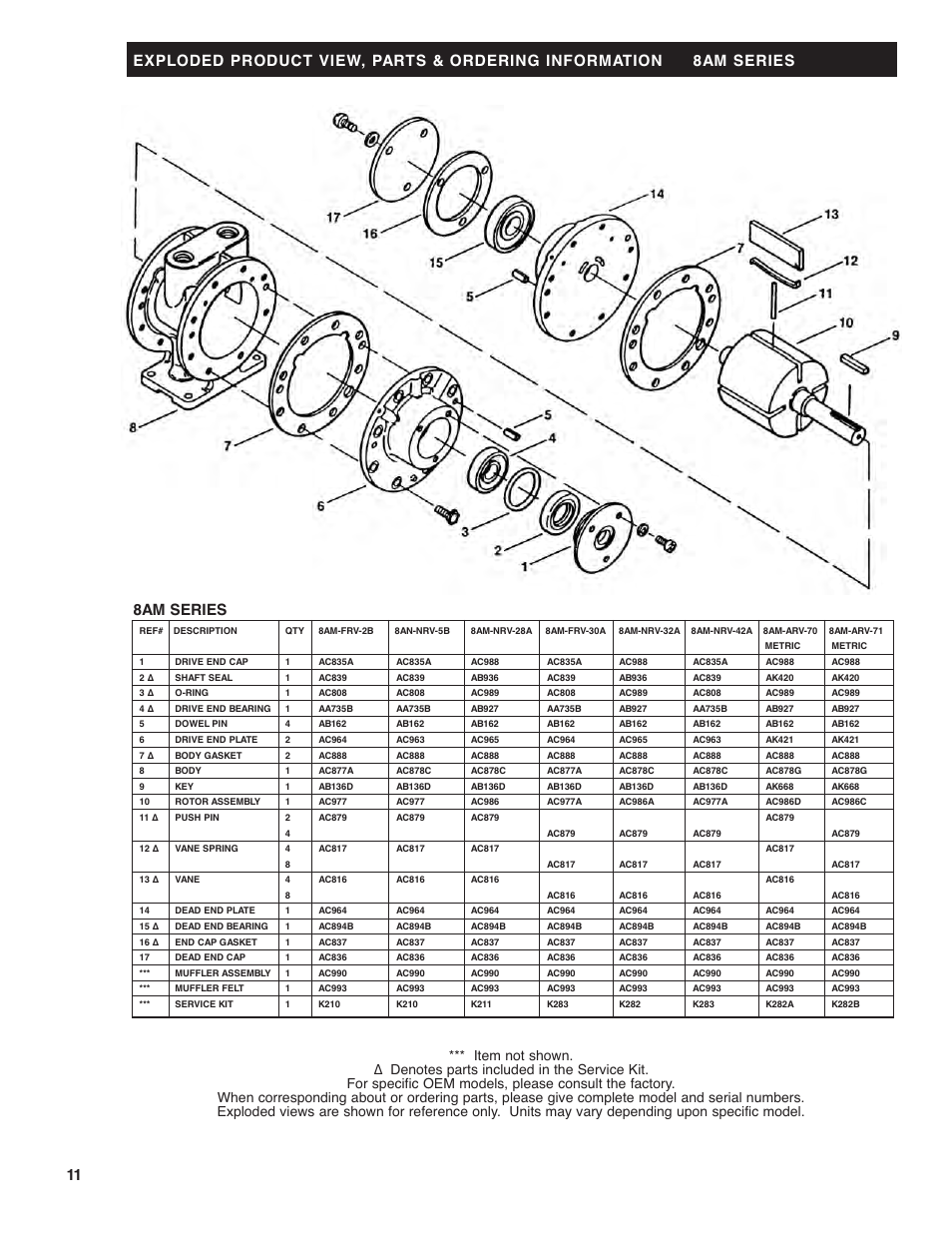 8am series | Gast 16 AM User Manual | Page 11 / 15