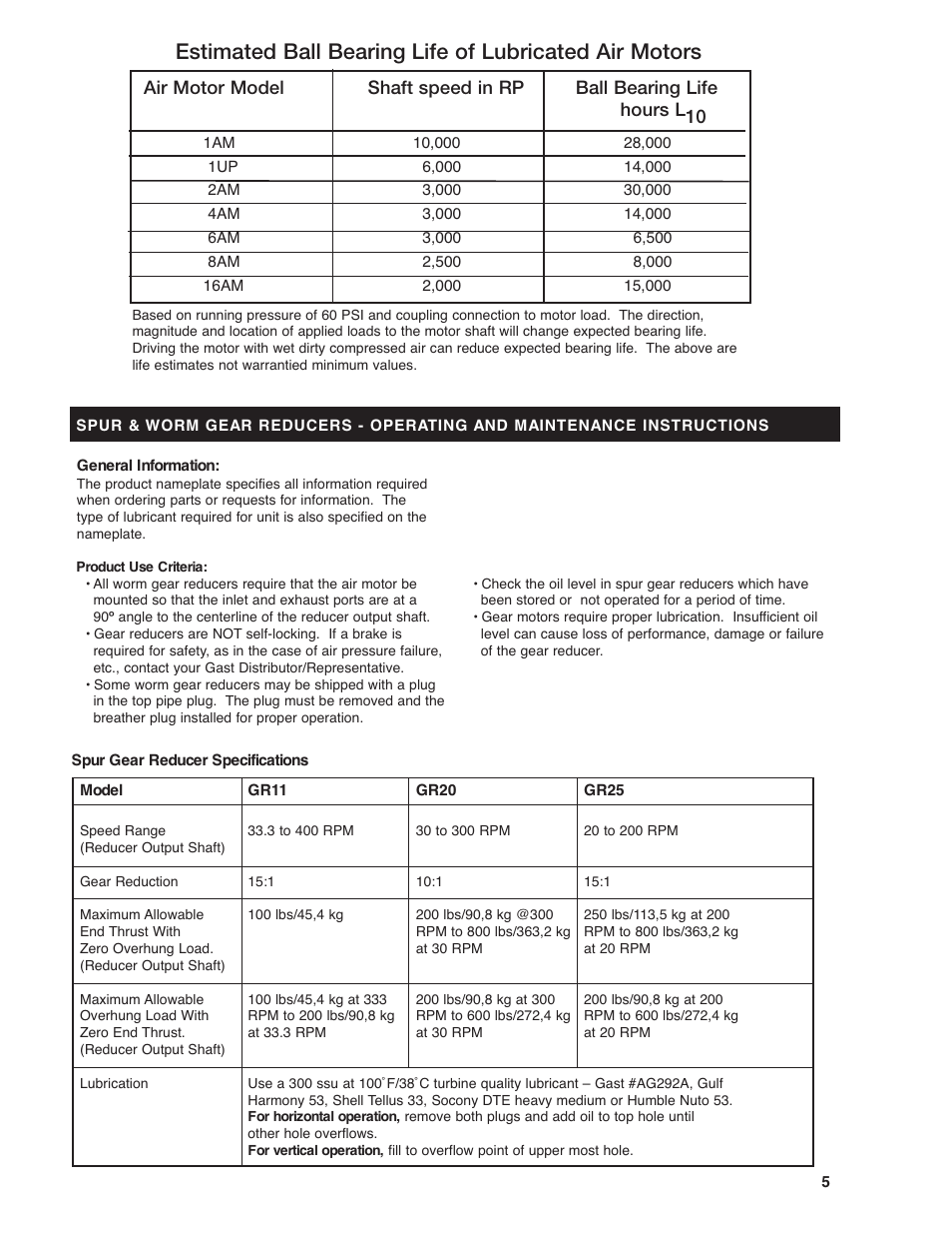 Gast 16 AM User Manual | Page 5 / 15