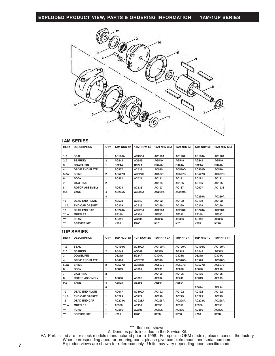 1am series 1up series | Gast 16 AM User Manual | Page 7 / 15